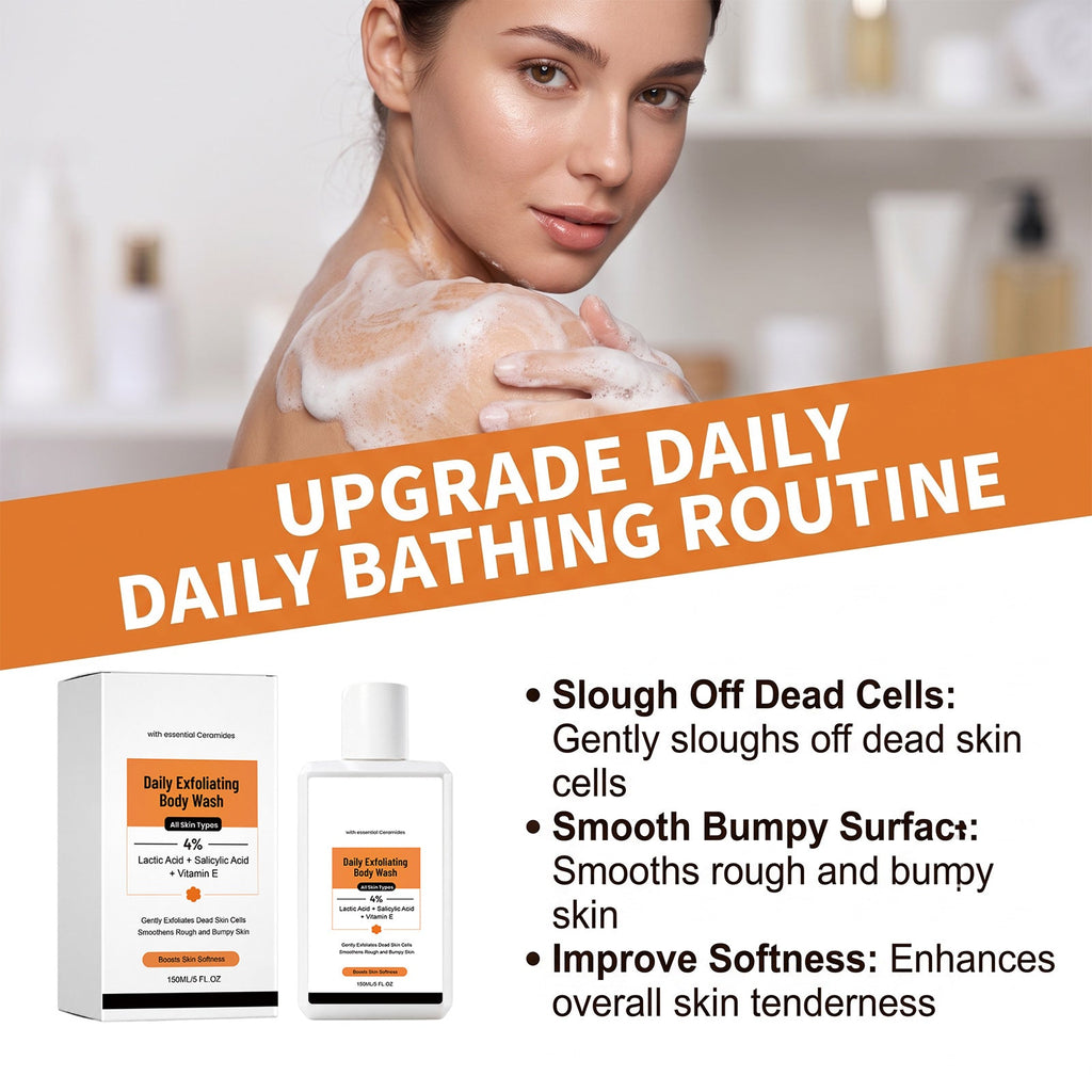 Exfoliating Body Wash with Lactic Acid – 5.07  fl oz