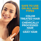 Anti-Dandruff Shampoo with 1% Ketoconazole – Fresh Scent, 7 fl oz